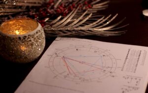 Гороскоп для всіх знаків Зодіаку на 26 березня 2026 року