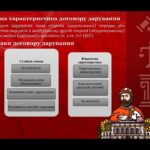 Дарувати чи не дарувати: правові нюанси договору дарування.