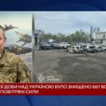 Нова тактика рф? Нічна атака, невраховані дрони та загроза з Білорусі | Юрій Ігнат