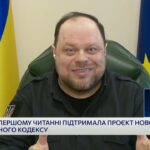 Новий Цивільний кодекс: що зміниться для українців | Руслан Стефанчук