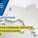 СБУ і Нацполіція викрили спроби рф здійснити криваві теракти у двох українських школах