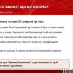 Презумпція невинуватості: чому кожен має право на захист?