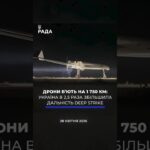 🗓️ 28.04.2026🌙 Вечірні новини🔴 1525-ий день війни