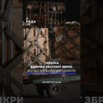 🗓️ 29.04.2026☀️ Ранкові новини🔴 1526-ий день війни