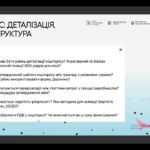 «Тисячовесна»: Q&A сесія
