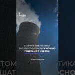 🗓️ 27.04.2026🌙 Вечірні новини🔴 1524-ий день війни