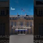 🗓️ 16.04.2026🌙 Вечірні новини🔴 1513-ий день війни