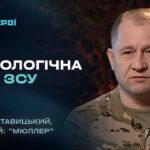 Роль безпілотних систем у сучасних бойових діях | “Герої”