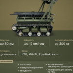 ЗСУ використовуватимуть новий роботизований комплекс Бізон-Л