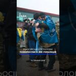 🗓️ 15.05.2026🌙 Вечірні новини🔴 1542-ий день війни