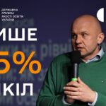 Результати аудиту шкіл 2025: безпека, інклюзія та стан укриттів