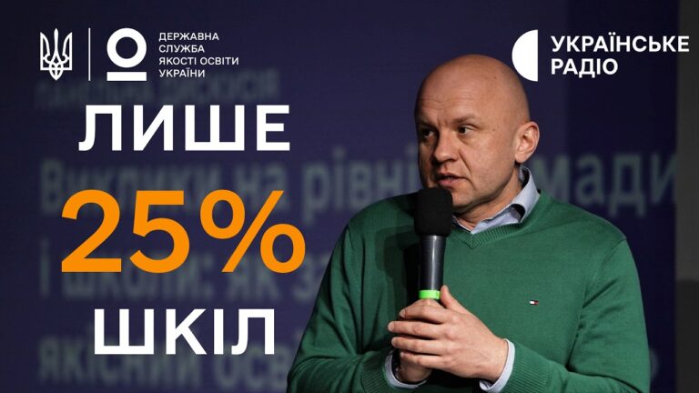 Результати аудиту шкіл 2025: безпека, інклюзія та стан укриттів