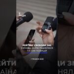 🗓️ 01.05.2026☀️ Ранкові новини🔴 1528-ий день війни