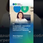 Інтерактивний дашборд «Аналітика РРО/ПРРО в Україні: ключові показники»