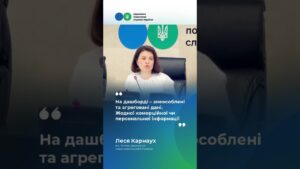 Інтерактивний дашборд «Аналітика РРО/ПРРО в Україні: ключові показники»
