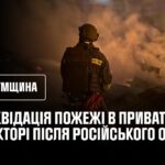 Житловий сектор Сумщини обстріляли росіяни