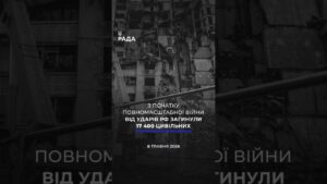 🗓️ 08.05.2026🌙 ВЕЧІРНІ НОВИНИ🔴 1535-ий день війни