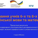 Якість освіти під час війни: результати моніторингу 6 і 8 класів