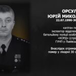 #назавжди_в_строю: Орсуляк Юрій Миколайович