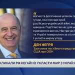 США тиснуть на росію: санкції, мир та роль білорусі | Ігор Чаленко