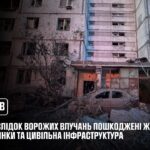 Київ: внаслідок російського обстрілу, 3 особи загинули, постраждало 35 осіб, з них троє дітей