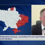 1,35 млрд грн для вишів: як університети готують до зими | Микола Трофименко