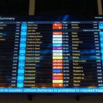 Названо найкращі аеропорти світу