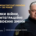 Конституції України – 30 років: виклики війни, євроінтеграційні та повоєнні зміни | ТОПТЕМА