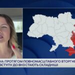 Майбутнє української освіти: нові виклики для вступної кампанії | Юлія Гришина