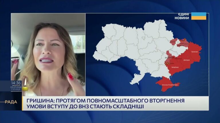 Майбутнє української освіти: нові виклики для вступної кампанії | Юлія Гришина