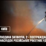 Ракетна атака на Київ: 1 людина загинула, 2 – постраждали