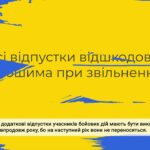 Відпочинок: від перерви до відпустки