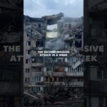 Russia’s Massive Attacks Against Ukraine