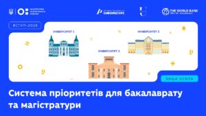 Система пріоритетів для бакалаврату та магістратури