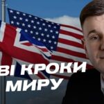 Геополітика тижня: США, Британія та нові вектори міжнародної підтримки | Ілля Котов