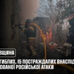 Київщина: 3 загиблих, 15 постраждалих внаслідок масованої російської атаки