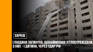 1 людина загинула, щонайменше 27 постраждали, з них – 1 дитина, через удар рф по Харкову