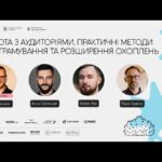 Робота з аудиторіями, практичні методи програмування та розширення охоплень