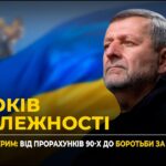 35 РОКІВ НЕЗАЛЕЖНОСТІ: Роль Криму та підтримка українців в окупації