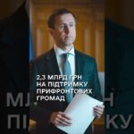 Сергій Корецький: Уряд виділив 2,3 млрд грн на підтримку прифронтових громад
