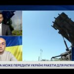 Експертний аналіз: міжнародна арена та підтримка України | Дмитро Левусь