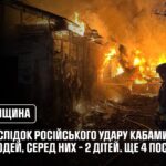 Суми: внаслідок російського удару КАБами загинули 3 людей, серед них – 2 дітей. Ще 4 постраждалі