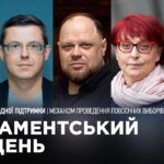 Парламентський тиждень 08.08.2026